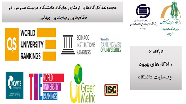 کارگاه « راهکارهای بهبود وب سایت دانشگاه» برگزار شد 
