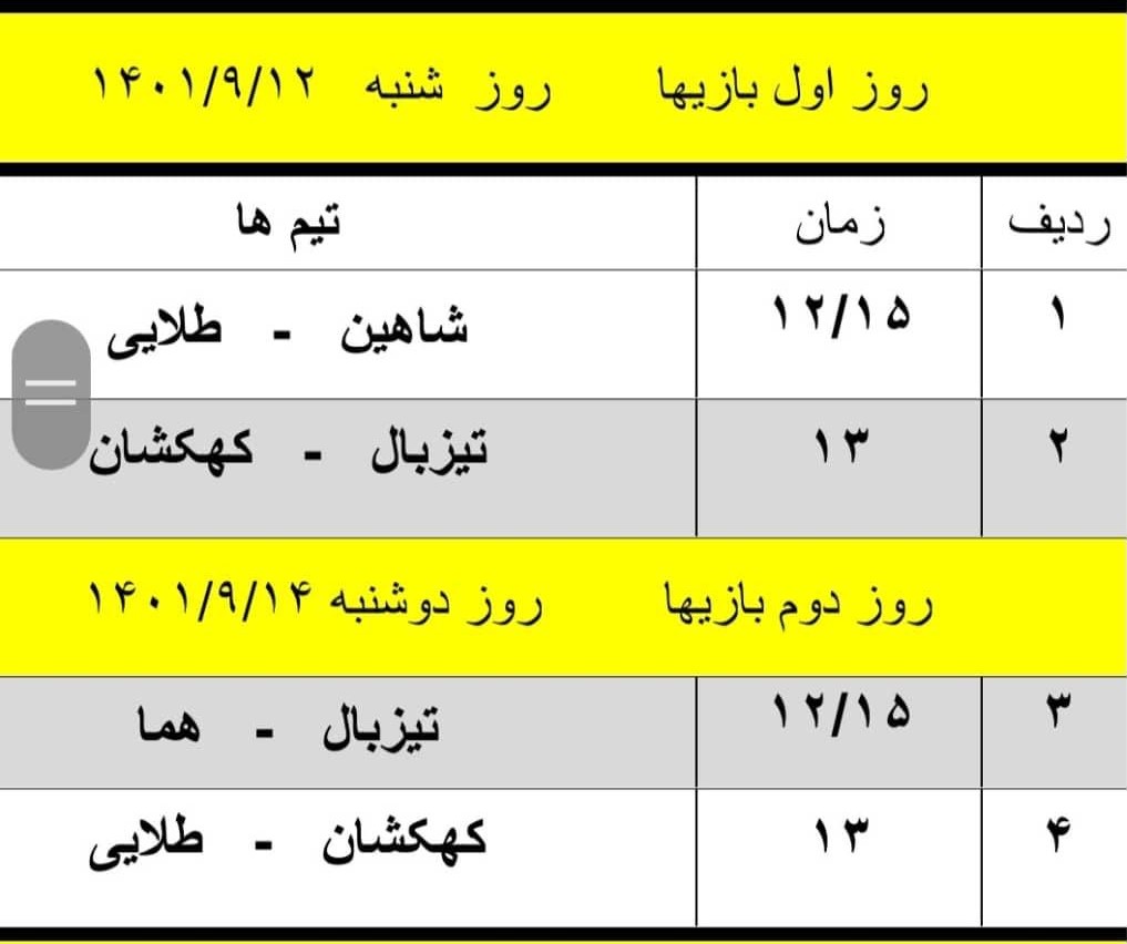 برنامه هفته اول لیگ والیبال کارکنان بانوان (جام تربیت مدرس)